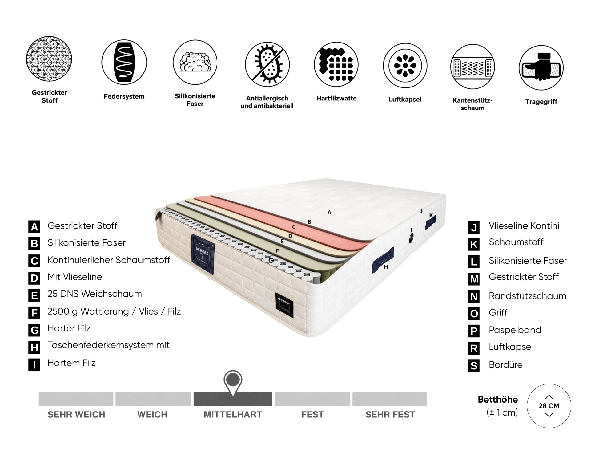 Kardelen Plus Bett-Set mit Matratze