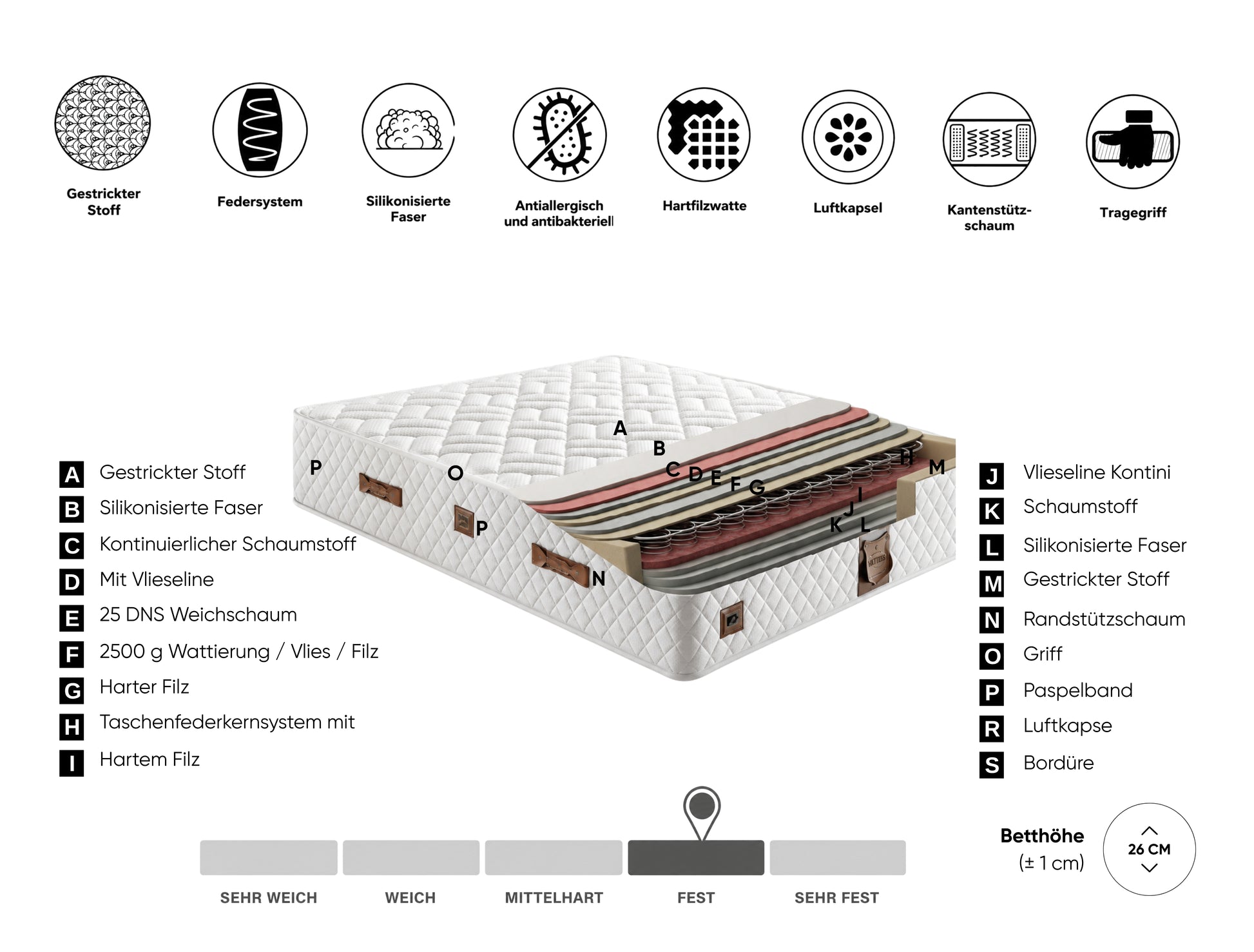 Siena Matratze