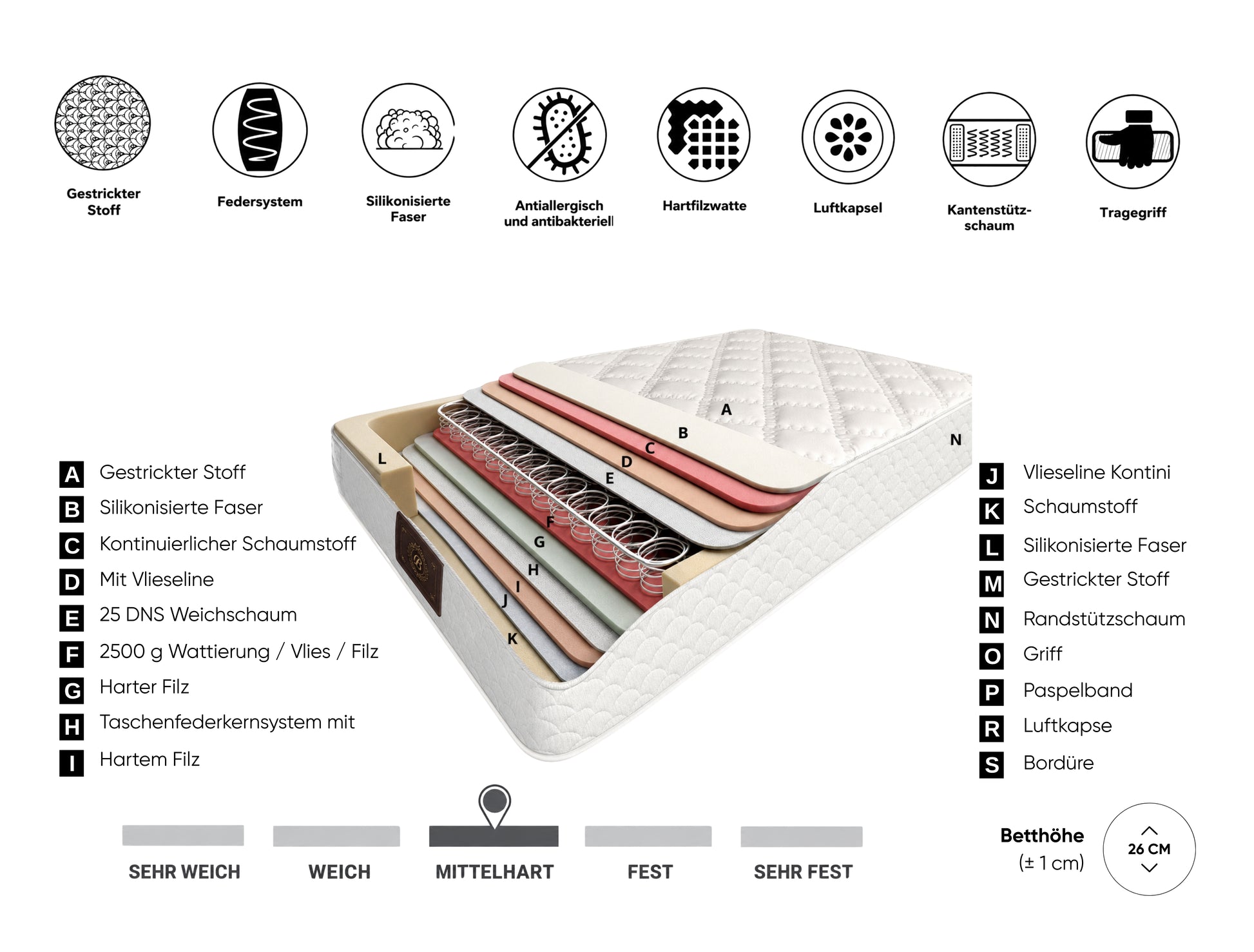 Inci Plus Bett-Set mit Matratze